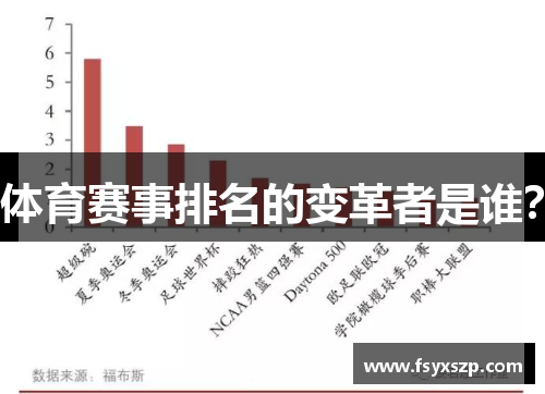 体育赛事排名的变革者是谁？